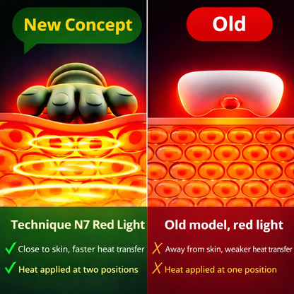 Deep Massage Neck Massager